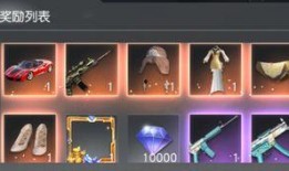 荒野行动最新军需爆料表,尖端科技助力战场新篇章